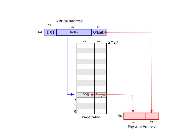 image-20240911144429835