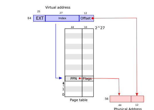 image-20240911150151223