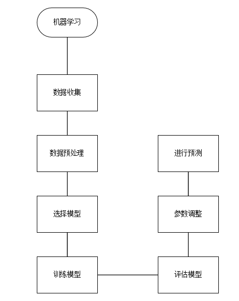 image-20241222125841049